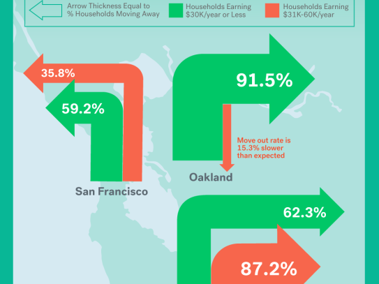  Unlocking Opportunities: A Comprehensive Guide to GOV Home Loan Programs for First-Time Buyers