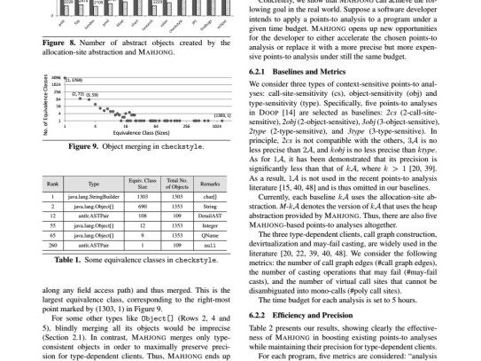 Crescent Heights St Pete Real Estate Insights: Maximizing Value & Growth Prospects