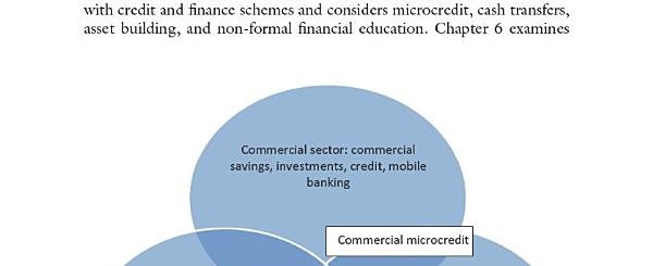  Essential Documents Required for Car Loan: A Comprehensive Guide to Secure Your Financing