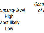  Understanding How Much is PMI on FHA Loan: A Comprehensive Guide to Costs and Benefits